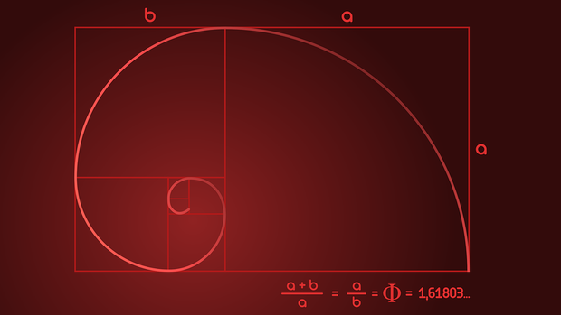 Niveaux Fibonacci