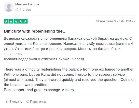 Critiques de Kuna Critiques de Kuna