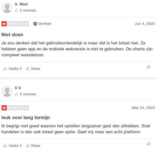 Revues de la crypto-monnaie bitvavo.com Critiques de Bitvavo