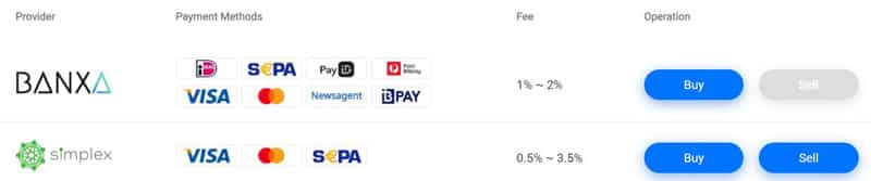 Méthodes de dépôt OceanEx recharge oceanex.pro