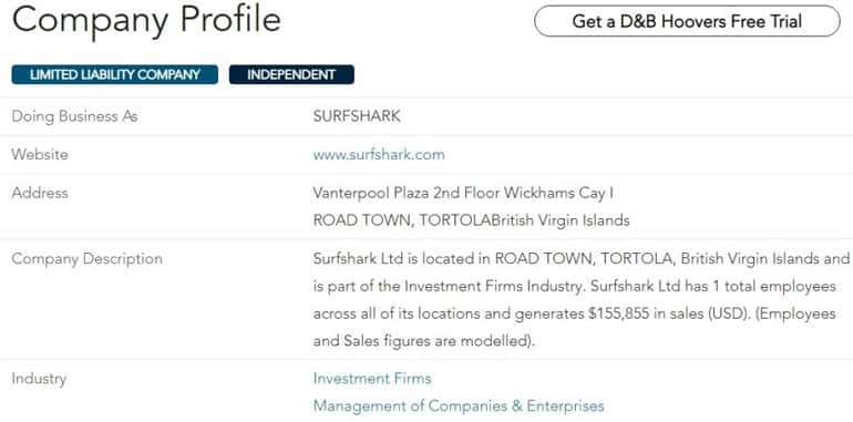 Détails et informations juridiques surfshark.com Détails sur le Surfshark