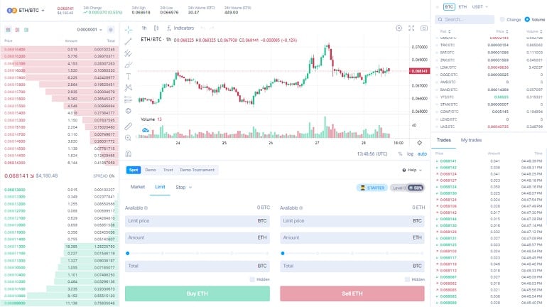 Nominex pour échanger des crypto-monnaies Nominex pour échanger