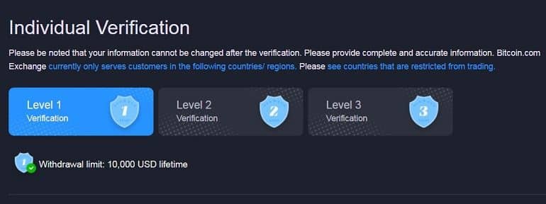 Niveaux de vérification de Bitcoin.com