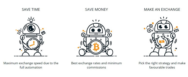 fixedfloat.com échange de crypto-monnaies