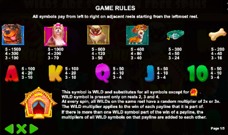 The Dog House Screenshots : Règles du jeu The Dog House Screenshots : Règles