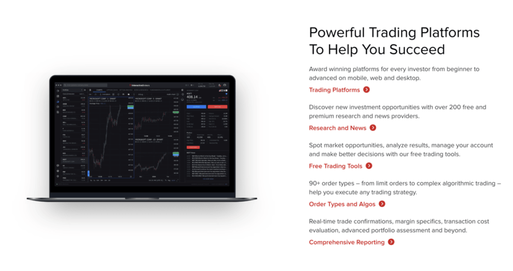 Plateformes de trading Interactive Brokers