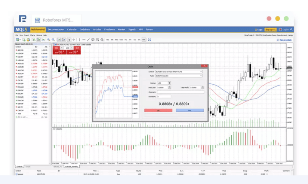 Roboforex MT5